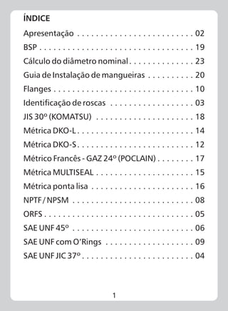 1
ÍNDICE
Apresentação . . . . . . . . . . . . . . . . . . . . . . . . . 02
BSP . . . . . . . . . . . . . . . . . . . . . . . . . . . . . . . . . 19
Cálculo do diâmetro nominal. . . . . . . . . . . . . . 23
Guia de Instalação de mangueiras . . . . . . . . . . 20
Flanges . . . . . . . . . . . . . . . . . . . . . . . . . . . . . . 10
Identificação de roscas . . . . . . . . . . . . . . . . . . 03
JIS 30º (KOMATSU) . . . . . . . . . . . . . . . . . . . . . 18
Métrica DKO-L . . . . . . . . . . . . . . . . . . . . . . . . . 14
Métrica DKO-S. . . . . . . . . . . . . . . . . . . . . . . . . 12
Métrico Francês - GAZ 24º (POCLAIN) . . . . . . . . 17
Métrica MULTISEAL . . . . . . . . . . . . . . . . . . . . . 15
Métrica ponta lisa . . . . . . . . . . . . . . . . . . . . . . 16
NPTF / NPSM . . . . . . . . . . . . . . . . . . . . . . . . . . 08
ORFS . . . . . . . . . . . . . . . . . . . . . . . . . . . . . . . . 05
SAE UNF 45º . . . . . . . . . . . . . . . . . . . . . . . . . . 06
SAE UNF com O’Rings . . . . . . . . . . . . . . . . . . . 09
SAE UNF JIC 37º . . . . . . . . . . . . . . . . . . . . . . . . 04
 