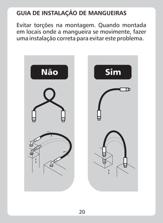 20
GUIA DE INSTALAÇÃO DE MANGUEIRAS
Evitar torções na montagem. Quando montada
em locais onde a mangueira se movimente, fazer
uma instalação correta para evitar este problema.
Não Sim
 