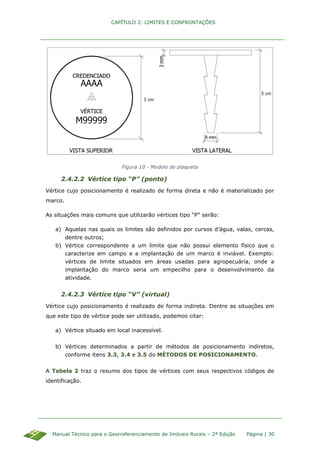 CAPÍTULO 2: LIMITES E CONFRONTAÇÕES
Manual Técnico para o Georreferenciamento de Imóveis Rurais – 2ª Edição Página | 30
Fi...