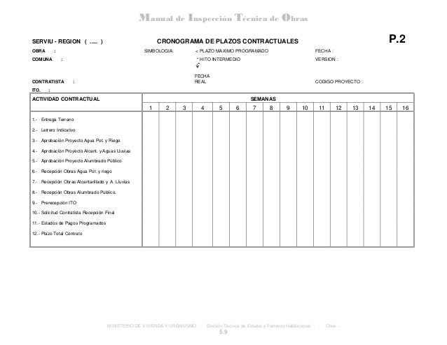 Manual tecnico de obras