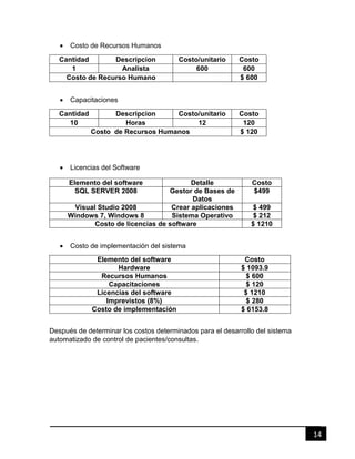14
 Costo de Recursos Humanos
Cantidad Descripcion Costo/unitario Costo
1 Analista 600 600
Costo de Recurso Humano $ 600
 Capacitaciones
Cantidad Descripcion Costo/unitario Costo
10 Horas 12 120
Costo de Recursos Humanos $ 120
 Licencias del Software
Elemento del software Detalle Costo
SQL SERVER 2008 Gestor de Bases de
Datos
$499
Visual Studio 2008 Crear aplicaciones $ 499
Windows 7, Windows 8 Sistema Operativo $ 212
Costo de licencias de software $ 1210
 Costo de implementación del sistema
Elemento del software Costo
Hardware $ 1093.9
Recursos Humanos $ 600
Capacitaciones $ 120
Licencias del software $ 1210
Imprevistos (8%) $ 280
Costo de implementación $ 6153.8
Después de determinar los costos determinados para el desarrollo del sistema
automatizado de control de pacientes/consultas.
 