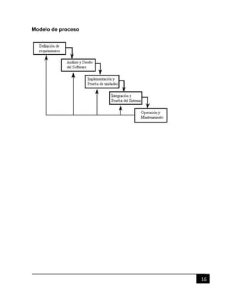 16
Modelo de proceso
 