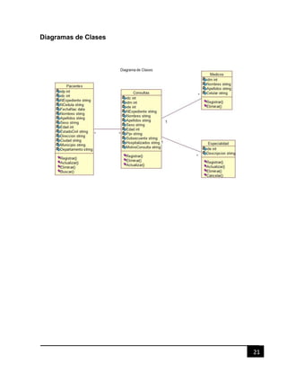 21
Diagramas de Clases
 