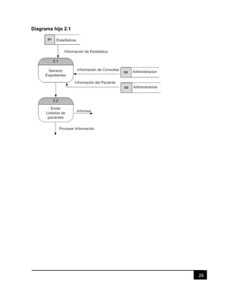 26
Diagrama hijo 2.1
 