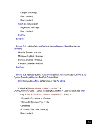 53
CargarConsultas()
Desconectar()
Desconectar()
Catch ex As Exception
MsgBox(ex.Message)
Desconectar()
End Try
End Sub
Private Sub HabilitarBotones(ByVal Activo As Boolean, ByVal Inactivo As
Boolean)
Guardar.Enabled = Activo
Modificar.Enabled = Inactivo
Eliminar.Enabled = Inactivo
Cancelar.Enabled = Inactivo
End Sub
Private Sub ToolStripButton3_Click(ByVal sender As System.Object, ByVal e As
System.EventArgs) Handles ToolStripButton3.Click
Dim vComando As New SqlCommand, vSql As String
If MsgBox("Desea eliminar hoja de consultas: " &
DG1.CurrentRow.Cells(1).Value, MsgBoxStyle.YesNo) = MsgBoxResult.Yes Then
vSql = "DELETE FROM Consultas Where idc = '" & vidc & "'"
vComando.Connection = vCadena
vComando.CommandText = vSql
Conectar()
vComando.ExecuteNonQuery()
Desconectar()
 