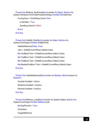 59
Private Sub Medicos_KeyPress(ByVal sender As Object, ByVal e As
System.Windows.Forms.KeyPressEventArgs) Handles Me.KeyPress
If e.KeyChar = ChrW(Keys.Enter) Then
e.Handled = True
SendKeys.Send("{TAB}")
End If
End Sub
Private Sub GrillaM_Click(ByVal sender As Object, ByVal e As
System.EventArgs) Handles GrillaM.Click
HabilitarBotones(False, True)
vidm = GrillaM.CurrentRow.Cells(0).Value
Me.TextBox2.Text = GrillaM.CurrentRow.Cells(1).Value
Me.TextBox1.Text = GrillaM.CurrentRow.Cells(2).Value
Me.TextBox3.Text = GrillaM.CurrentRow.Cells(3).Value
Me.MaskedTextBox1.Text = GrillaM.CurrentRow.Cells(4).Value
End Sub
Private Sub HabilitarBotones(ByVal Activo As Boolean, ByVal Inactivo As
Boolean)
Guardar.Enabled = Activo
Modificar.Enabled = Inactivo
Eliminar.Enabled = Inactivo
End Sub
Private Sub Medicos_Load(ByVal sender As System.Object, ByVal e As
System.EventArgs) Handles MyBase.Load
Me.KeyPreview = True
Conectar()
CargarMedicos()
 