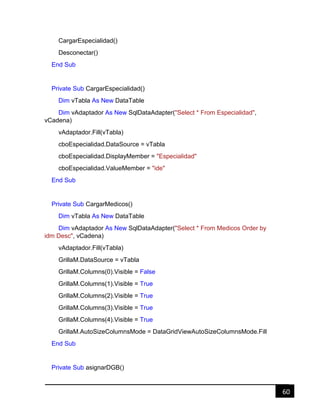 60
CargarEspecialidad()
Desconectar()
End Sub
Private Sub CargarEspecialidad()
Dim vTabla As New DataTable
Dim vAdaptador As New SqlDataAdapter("Select * From Especialidad",
vCadena)
vAdaptador.Fill(vTabla)
cboEspecialidad.DataSource = vTabla
cboEspecialidad.DisplayMember = "Especialidad"
cboEspecialidad.ValueMember = "ide"
End Sub
Private Sub CargarMedicos()
Dim vTabla As New DataTable
Dim vAdaptador As New SqlDataAdapter("Select * From Medicos Order by
idm Desc", vCadena)
vAdaptador.Fill(vTabla)
GrillaM.DataSource = vTabla
GrillaM.Columns(0).Visible = False
GrillaM.Columns(1).Visible = True
GrillaM.Columns(2).Visible = True
GrillaM.Columns(3).Visible = True
GrillaM.Columns(4).Visible = True
GrillaM.AutoSizeColumnsMode = DataGridViewAutoSizeColumnsMode.Fill
End Sub
Private Sub asignarDGB()
 
