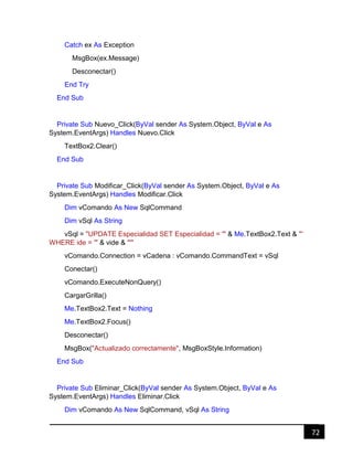72
Catch ex As Exception
MsgBox(ex.Message)
Desconectar()
End Try
End Sub
Private Sub Nuevo_Click(ByVal sender As System.Object, ByVal e As
System.EventArgs) Handles Nuevo.Click
TextBox2.Clear()
End Sub
Private Sub Modificar_Click(ByVal sender As System.Object, ByVal e As
System.EventArgs) Handles Modificar.Click
Dim vComando As New SqlCommand
Dim vSql As String
vSql = "UPDATE Especialidad SET Especialidad = '" & Me.TextBox2.Text & "'
WHERE ide = '" & vide & "'"
vComando.Connection = vCadena : vComando.CommandText = vSql
Conectar()
vComando.ExecuteNonQuery()
CargarGrilla()
Me.TextBox2.Text = Nothing
Me.TextBox2.Focus()
Desconectar()
MsgBox("Actualizado correctamente", MsgBoxStyle.Information)
End Sub
Private Sub Eliminar_Click(ByVal sender As System.Object, ByVal e As
System.EventArgs) Handles Eliminar.Click
Dim vComando As New SqlCommand, vSql As String
 