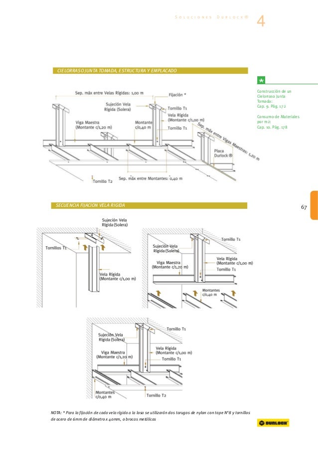 Manual tecnico de paneles de yeso durlock