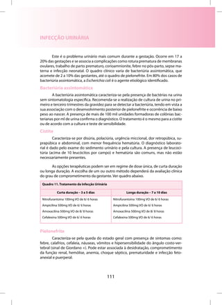 INFECÇÃO URINÁRIA


       Este é o problema urinário mais comum durante a gestação. Ocorre em 17 a
20% das gestações e se associa a complicações como rotura prematura de membranas
ovulares, trabalho de parto prematuro, corioamnionite, febre no pós-parto, sepse ma-
terna e infecção neonatal. O quadro clínico varia de bacteriúria assintomática, que
acomete de 2 a 10% das gestantes, até o quadro de pielonefrite. Em 80% dos casos de
bacteriúria assintomática, a Escherichia coli é o agente etiológico identificado.
Bacteriúria assintomática
       A bacteriúria assintomática caracteriza-se pela presença de bactérias na urina
sem sintomatologia específica. Recomenda-se a realização de cultura de urina no pri-
meiro e terceiro trimestres da gravidez para se detectar a bacteriúria, tendo em vista a
sua associação com o desenvolvimento posterior de pielonefrite e ocorrência de baixo
peso ao nascer. A presença de mais de 100 mil unidades formadoras de colônias bac-
terianas por ml de urina confirma o diagnóstico. O tratamento é o mesmo para a cistite
ou de acordo com a cultura e teste de sensibilidade.
Cistite
        Caracteriza-se por disúria, polaciúria, urgência miccional, dor retropúbica, su-
prapúbica e abdominal, com menor frequência hematúria. O diagnóstico laborato-
rial é dado pelo exame do sedimento urinário e pela cultura. A presença de leucoci-
túria (acima de 10 leucócitos por campo) e hematúria são comuns, mas não estão
necessariamente presentes.

       As opções terapêuticas podem ser em regime de dose única, de curta duração
ou longa duração. A escolha de um ou outro método dependerá da avaliação clínica
do grau de comprometimento da gestante. Ver quadro abaixo.

 Quadro 11. Tratamento da Infecção Urinária

           Curta duração – 3 a 5 dias                  Longa duração – 7 a 10 dias

 Nitrofurantoína 100mg VO de 6/ 6 horas       Nitrofurantoína 100mg VO de 6/ 6 horas
 Ampicilina 500mg VO de 6/ 6 horas            Ampicilina 500mg VO de 6/ 6 horas
 Amoxacilina 500mg VO de 8/ 8 horas           Amoxacilina 500mg VO de 8/ 8 horas
 Cefalexina 500mg VO de 6/ 6 horas            Cefalexina 500mg VO de 6/ 6 horas



Pielonefrite
        Caracteriza-se pela queda do estado geral com presença de sintomas como:
febre, calafrios, cefaleia, náuseas, vômitos e hipersensibilidade do ângulo costo-ver-
tebral (sinal de Giordano +). Pode estar associada à desidratação, comprometimento
da função renal, hemólise, anemia, choque séptico, prematuridade e infecção feto-
anexial e puerperal.



                                          111
 