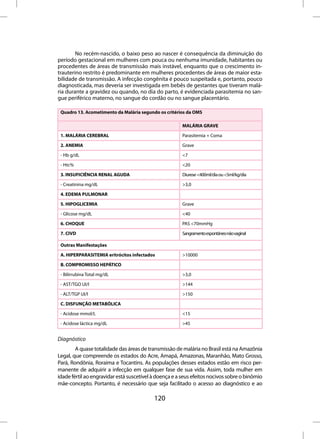 No recém-nascido, o baixo peso ao nascer é consequência da diminuição do
período gestacional em mulheres com pouca ou nenhuma imunidade, habitantes ou
procedentes de áreas de transmissão mais instável, enquanto que o crescimento in-
trauterino restrito é predominante em mulheres procedentes de áreas de maior esta-
bilidade de transmissão. A infecção congênita é pouco suspeitada e, portanto, pouco
diagnosticada, mas deveria ser investigada em bebês de gestantes que tiveram malá-
ria durante a gravidez ou quando, no dia do parto, é evidenciada parasitemia no san-
gue periférico materno, no sangue do cordão ou no sangue placentário.

 Quadro 13. Acometimento da Malária segundo os critérios da OMS

                                                        MALÁRIA GRAVE

 1. MALÁRIA CEREBRAL                                    Parasitemia + Coma

 2. ANEMIA                                              Grave

 - Hb g/dL                                              <7

 - Htc%                                                 <20

 3. INSUFICIÊNCIA RENAL AGUDA                           Diurese <400ml/dia ou <5ml/kg/dia

 - Creatinina mg/dL                                     >3,0

 4. EDEMA PULMONAR

 5. HIPOGLICEMIA                                        Grave

 - Glicose mg/dL                                        <40

 6. CHOQUE                                              PAS <70mmHg

 7. CIVD                                                Sangramento espontâneo não vaginal

 Outras Manifestações

 A. HIPERPARASITEMIA eritrócitos infectados             >10000

 B. COMPROMISSO HEPÁTICO

 - Bilirrubina Total mg/dL                              >3,0

 - AST/TGO UI/l                                         >144

 - ALT/TGP UI/l                                         >150

 C. DISFUNÇÃO METABÓLICA

 - Acidose mmol/L                                       <15

 - Acidose láctica mg/dL                                >45


Diagnóstico
        A quase totalidade das áreas de transmissão de malária no Brasil está na Amazônia
Legal, que compreende os estados do Acre, Amapá, Amazonas, Maranhão, Mato Grosso,
Pará, Rondônia, Roraima e Tocantins. As populações desses estados estão em risco per-
manente de adquirir a infecção em qualquer fase de sua vida. Assim, toda mulher em
idade fértil ao engravidar está suscetível à doença e a seus efeitos nocivos sobre o binômio
mãe-concepto. Portanto, é necessário que seja facilitado o acesso ao diagnóstico e ao

                                           120
 