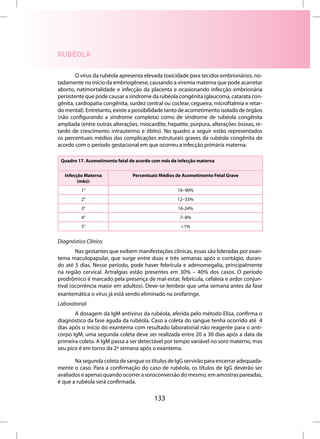 RUBÉOLA

        O vírus da rubéola apresenta elevada toxicidade para tecidos embrionários, no-
tadamente no início da embriogênese, causando a viremia materna que pode acarretar
aborto, natimortalidade e infecção da placenta e ocasionando infecção embrionária
persistente que pode causar a síndrome da rubéola congênita (glaucoma, catarata con-
gênita, cardiopatia congênita, surdez central ou coclear, cegueira, microftalmia e retar-
do mental). Entretanto, existe a possibilidade tanto de acometimento isolado de órgãos
(não configurando a síndrome completa) como de síndrome de rubéola congênita
ampliada (entre outras alterações, miocardite, hepatite, púrpura, alterações ósseas, re-
tardo de crescimento intrauterino e óbito). No quadro a seguir estão representados
os percentuais médios das complicações estruturais graves da rubéola congênita de
acordo com o período gestacional em que ocorreu a infecção primária materna.

 Quadro 17. Acometimento fetal de acordo com mês de infecção materna


   Infecção Materna             Percentuais Médios de Acometimento Fetal Grave
         (mês):
          1°                                        10–90%
          2°                                        12–33%
          3°                                        16-24%
          4°                                         7–8%
          5°                                         <1%


Diagnóstico Clínico
        Nas gestantes que exibem manifestações clínicas, essas são lideradas por exan-
tema maculopapular, que surge entre duas e três semanas após o contágio, duran-
do até 5 dias. Nesse período, pode haver febrícula e adenomegalia, principalmente
na região cervical. Artralgias estão presentes em 30% – 40% dos casos. O período
prodrômico é marcado pela presença de mal-estar, febrícula, cefaleia e ardor conjun-
tival (ocorrência maior em adultos). Deve-se lembrar que uma semana antes da fase
exantemática o vírus já está sendo eliminado na orofaringe.
Laboratorial
       A dosagem da IgM antivírus da rubéola, aferida pelo método Elisa, confirma o
diagnóstico da fase aguda da rubéola. Caso a coleta do sangue tenha ocorrido até 4
dias após o início do exantema com resultado laboratorial não reagente para o anti-
corpo IgM, uma segunda coleta deve ser realizada entre 20 a 30 dias após a data da
primeira coleta. A IgM passa a ser detectável por tempo variável no soro materno, mas
seu pico é em torno da 2ª semana após o exantema.

       Na segunda coleta de sangue os títulos de IgG servirão para encerrar adequada-
mente o caso. Para a confirmação do caso de rubéola, os títulos de IgG deverão ser
avaliados e apenas quando ocorrer a soroconversão do mesmo, em amostras pareadas,
é que a rubéola será confirmada.

                                         133
 