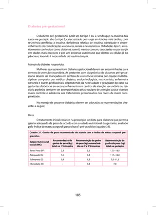 Diabetes pré-gestacional

        O diabetes pré-gestacional pode ser do tipo 1 ou 2, sendo que na maioria dos
casos na gestação são do tipo 2, caracterizado por surgir em idades mais tardias, com
resistência periférica à insulina, deficiência relativa de insulina, obesidade e desen-
volvimento de complicações vasculares, renais e neuropáticas. O diabetes tipo 1, ante-
riormente conhecido como diabetes juvenil, menos comum, caracteriza-se por surgir
em idades mais precoces e por um processo autoimune que destrói as células β do
pâncreas, levando à necessidade de insulinoterapia.

Manejo do diabetes na gravidez
        Mulheres que apresentam diabetes gestacional devem ser encaminhadas para
centros de atenção secundária. As gestantes com diagnóstico de diabetes pré-gesta-
cional devem ser manejadas em centros de assistência terciária por equipe multidis-
ciplinar composta por médico obstetra, endocrinologista, nutricionista, enfermeira
obstetra e outros profissionais, dependendo da necessidade e gravidade do caso. As
gestantes diabéticas em acompanhamento em centros de atenção secundária ou ter-
ciária poderão também ser acompanhadas pelas equipes de atenção básica visando
maior controle e aderência aos tratamentos preconizados nos níveis de maior com-
plexidade.

        No manejo da gestante diabética devem ser adotadas as recomendações des-
critas a seguir:


Dieta
       O tratamento inicial consiste na prescrição de dieta para diabetes que permita
ganho adequado de peso de acordo com o estado nutricional da gestante, avaliado
pelo índice de massa corporal (peso/altura2) pré-gravídico (quadro 31).

 Quadro 31. Ganho de peso recomendado de acordo com o índice de massa corporal pré-
 gravídico
                       Recomendação de        Recomendação de ganho        Recomendação de
 Estado Nutricional
                       ganho de peso (kg)     de peso (kg) semanal mé-     ganho de peso (kg)
 Inicial (IMC)
                      total no 1º trimestre    dio no 2º e 3º trimestres    total na gestação
 Baixo Peso (BP)               2,3                       0,5                   12,5–18,0
 Adequado (A)                  1,6                       0,4                   11,5–16,0
 Sobrepeso (S)                 0,9                       0,3                    7,0–11,5
 Obesidade (O)                  -                        0,3                      7,0




                                              185
 