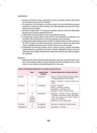 CONSIDERAR

    • Quando o índice de massa corporal for normal, a ingestão calórica diária deve
      ser estimada na base de 30–35Kcal/Kg.
    • Em gestantes com sobrepeso ou obesas, devem ser recomendadas pequenas
      reduções na ingestão calórica (dietas com 24kcal/Kg/dia não parecem induzir
      efeitos adversos ao feto).
    • Gestantes magras (IMC <19) requerem ingestão calórica na base de 40kcal/Kg/
      dia para prover ganho adequado de peso.
    • A dieta deve ser fracionada em cinco a seis refeições diárias.
    • A composição calórica diária inclui 40–50% de carboidratos complexos ricos
      em fibras, 20% de proteínas e 30–40% de gorduras não saturadas.
    • A distribuição calórica diária será de 10–20% no café da manhã, 20–30% no almoço,
      20–30% no jantar e até 30% para lanches, incluindo um lanche ao deitar para
      evitar a hipoglicemia noturna se a mulher estiver em uso de insulina.
    • Carboidratos de absorção rápida, como o açúcar comum, quando permitidos
      moderadamente a gestantes com bom controle metabólico, devem entrar no
      cálculo do valor calórico total da dieta. Adoçantes artificiais não calóricos podem
      ser utilizados.

Adoçantes
    • Adoçantes têm sido utilizados pelas gestantes, tanto por automedicação como
      por recomendação médica. O quadro abaixo permite orientação mais acurada
      sobre os riscos, dada a variedade disponível no mercado.

 Quadro 32. Adoçantes disponíveis no mercado e seu grau de risco

                    Risco       Ingestão diária     Produtos disponíveis e nomes comerciais
                                   aceitável
 Sacarina.            C        5mg/kg/dia.          Sacarina + ciclamato: Adocyl, Assugrin, Assugrin
                                                     Tal & Qual, Dietil, Doce Menor, Sacaryl.
                                                    Estévia + ciclamato + sacarina: Lowçucar pó
                                                     500g.
 Ciclamato.           C        11mg/Kg/dia.         Sacarina + ciclamato.
                                                    Éstevia + ciclamato + sacarina.
                                                    Acessulfame + ciclamato: Finett.
                                                    Ciclamato + frutose + lactose: Frutak.
 Aspartame.           B        40mg/kg/dia.         Aspartame + agente de corpo: Aspasweet,
                                                     Cristaldiet, Doce Menor Gold, Gold Adoce
                    C em
                                                     Fácil, Finn, Lowçucar pó, Stetic, Veado D
                  mulheres
                                                     Ouro, Zero Cal Branco.
                  com fenil-
                                                    Aspartame + açúcar: Sugar Light.
                  cetonúria
 Sucralose.           B        15mg/Kg/dia.         Sucralose + acessulfame: Línea Sucralose.
 Acessulfame-K.       B        15mg/Kg/dia.         Acessulfame + ciclamato.




                                              186
 
