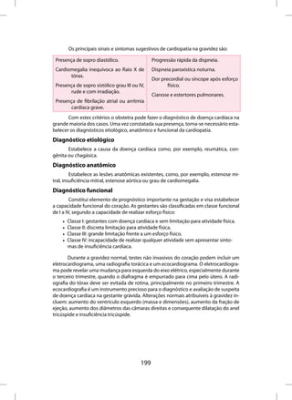 Os principais sinais e sintomas sugestivos de cardiopatia na gravidez são:

 Presença de sopro diastólico.                  Progressão rápida da dispneia.
 Cardiomegalia inequívoca ao Raio X de          Dispneia paroxística noturna.
       tórax.
                                                Dor precordial ou síncope após esforço
 Presença de sopro sistólico grau III ou IV,           físico.
       rude e com irradiação.
                                                Cianose e estertores pulmonares.
 Presença de fibrilação atrial ou arritmia
       cardíaca grave.
       Com estes critérios o obstetra pode fazer o diagnóstico de doença cardíaca na
grande maioria dos casos. Uma vez constatada sua presença, torna-se necessário esta-
belecer os diagnósticos etiológico, anatômico e funcional da cardiopatia.
Diagnóstico etiológico
       Estabelece a causa da doença cardíaca como, por exemplo, reumática, con-
gênita ou chagásica.
Diagnóstico anatômico
         Estabelece as lesões anatômicas existentes, como, por exemplo, estenose mi-
tral, insuficiência mitral, estenose aórtica ou grau de cardiomegalia.
Diagnóstico funcional
         Constitui elemento de prognóstico importante na gestação e visa estabelecer
a capacidade funcional do coração. As gestantes são classificadas em classe funcional
de I a IV, segundo a capacidade de realizar esforço físico:
    •   Classe I: gestantes com doença cardíaca e sem limitação para atividade física.
    •   Classe II: discreta limitação para atividade física.
    •   Classe III: grande limitação frente a um esforço físico.
    •   Classe IV: incapacidade de realizar qualquer atividade sem apresentar sinto-
        mas de insuficiência cardíaca.

       Durante a gravidez normal, testes não invasivos do coração podem incluir um
eletrocardiograma, uma radiografia torácica e um ecocardiograma. O eletrocardiogra-
ma pode revelar uma mudança para esquerda do eixo elétrico, especialmente durante
o terceiro trimestre, quando o diafragma é empurrado para cima pelo útero. A radi-
ografia do tórax deve ser evitada de rotina, principalmente no primeiro trimestre. A
ecocardiografia é um instrumento precioso para o diagnóstico e avaliação de suspeita
de doença cardíaca na gestante grávida. Alterações normais atribuíveis à gravidez in-
cluem: aumento do ventrículo esquerdo (massa e dimensões), aumento da fração de
ejeção, aumento dos diâmetros das câmaras direitas e consequente dilatação do anel
tricúspide e insuficiência tricúspide.




                                          199
 