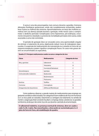 ASMA


        A asma é uma das pneumopatias mais comuns durante a gravidez. Inúmeras
alterações fisiológicas gestacionais, ainda não completamente esclarecidas, podem
levar à piora ou melhora dos sintomas. Aproximadamente um terço das mulheres as-
máticas tem sua doença piorada durante a gestação, vindo nesses casos a compro-
meter o desfecho perinatal. Complicações como hiperemese, pré-eclâmpsia, cresci-
mento intrauterino retardado e aumento da mortalidade perinatal, entre outras, estão
associadas à asma não controlada.

       O período de gestação deve ser encarado como uma oportunidade singular
de otimizar o tratamento da asma, objetivando reduzir riscos de indesejáveis reper-
cussões. A suspensão de medicamentos de manutenção ou o retardo no início de um
esquema terapêutico podem significar complicação futura. Os casos mais graves de-
vem ser encaminhados ao especialista.

 Quadro 37. Principais medicamentos usados na asma e categorias de risco

 Classe                              Medicamentos                    Categorias de risco

 Beta2 agonistas                     Salbutamol                                C
                                     Terbutalina                               B
                                     Formoterol/Salmeterol                     C
 Anticolinérgicos                    Ipatrópio                                 B
 Corticosteroides inalatórios        Budesonida                                B
                                     Beclometasona                             C
                                     Fluticasona                               C
 Xantinas                            Teofilina                                 C
 Cromonas                            Cromoglicato                              B
 Antagonistas dos leucotrienos       Zefirlucast/Montelucast                   B


       Como podemos observar, a grande maioria de medicamentos para emprego em
gestantes asmáticas estão incluídos nas categorias B (sem evidência de risco em humanos)
ou C (o risco pode ser excluído). Claramente as vantagens do tratamento no sentido de
manter a oxigenação fetal constante facultam o emprego destas substâncias na gravidez.
Lembramos ainda que não existe risco do uso durante o período da amamentação.

 O salbutamol inalatório, na presença eventual de sintomas, deve ser usado a
 cada 4 a 6h, 2 jatos. Nas exacerbações, a dose pode ser aumentada para 2 a 4
 jatos de hora em hora, até estabilização do quadro.




                                           207
 