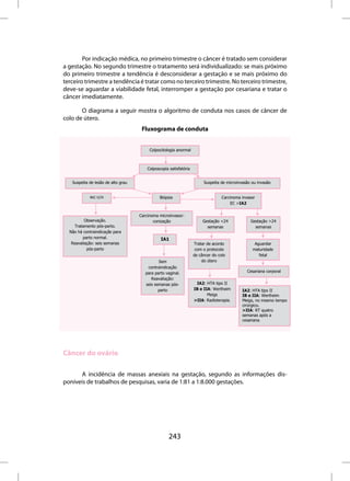 Por indicação médica, no primeiro trimestre o câncer é tratado sem considerar
a gestação. No segundo trimestre o tratamento será individualizado: se mais próximo
do primeiro trimestre a tendência é desconsiderar a gestação e se mais próximo do
terceiro trimestre a tendência é tratar como no terceiro trimestre. No terceiro trimestre,
deve-se aguardar a viabilidade fetal, interromper a gestação por cesariana e tratar o
câncer imediatamente.

       O diagrama a seguir mostra o algoritmo de conduta nos casos de câncer de
colo de útero.
                                     Fluxograma de conduta


                                         Colpocitologia anormal



                                        Colposcopia satisfatória


   Suspeita de lesão de alto grau                                       Suspeita de microinvasão ou invasão


            NIC II/III                         Biópsia                            Carcinoma invasor
                                                                                       EC >IA2


                                    Carcinoma microinvasor:
          Observação.                      conização                    Gestação <24            Gestação >24
    Tratamento pós-parto.                                                 semanas                 semanas
  Não há contraindicação para
         parto normal.                         IA1
   Reavaliação: seis semanas                                       Tratar de acordo               Aguardar
           pós-parto                                                com o protocolo              maturidade
                                                                   de câncer do colo                fetal
                                              Sem                      do útero
                                        contraindicação
                                       para parto vaginal.                                     Cesariana corporal
                                          Reavaliação:
                                       seis semanas pós-            IA2: HTA tipo II
                                              parto                IB e IIA: Wertheim       IA2: HTA tipo II
                                                                          Meigs             IB e IIA: Wertheim
                                                                   >IIA: Radioterapia.      Meigs, no mesmo tempo
                                                                                            cirúrgico.
                                                                                            >IIA: RT quatro
                                                                                            semanas após a
                                                                                            cesariana.




Câncer do ovário

       A incidência de massas anexiais na gestação, segundo as informações dis-
poníveis de trabalhos de pesquisas, varia de 1:81 a 1:8.000 gestações.




                                                   243
 