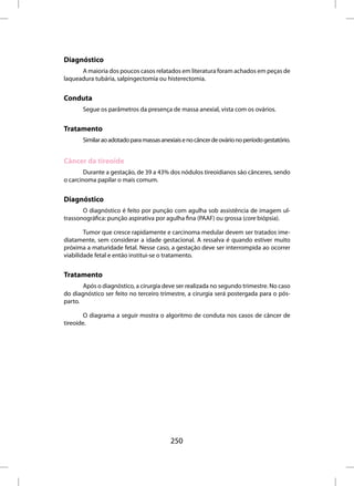 Diagnóstico
      A maioria dos poucos casos relatados em literatura foram achados em peças de
laqueadura tubária, salpingectomia ou histerectomia.


Conduta
       Segue os parâmetros da presença de massa anexial, vista com os ovários.


Tratamento
       Similar ao adotado para massas anexiais e no câncer de ovário no período gestatório.


Câncer da tireoide
        Durante a gestação, de 39 a 43% dos nódulos tireoidianos são cânceres, sendo
o carcinoma papilar o mais comum.


Diagnóstico
       O diagnóstico é feito por punção com agulha sob assistência de imagem ul-
trassonográfica: punção aspirativa por agulha fina (PAAF) ou grossa (core biópsia).

        Tumor que cresce rapidamente e carcinoma medular devem ser tratados ime-
diatamente, sem considerar a idade gestacional. A ressalva é quando estiver muito
próxima a maturidade fetal. Nesse caso, a gestação deve ser interrompida ao ocorrer
viabilidade fetal e então institui-se o tratamento.


Tratamento
       Após o diagnóstico, a cirurgia deve ser realizada no segundo trimestre. No caso
do diagnóstico ser feito no terceiro trimestre, a cirurgia será postergada para o pós-
parto.

        O diagrama a seguir mostra o algoritmo de conduta nos casos de câncer de
tireoide.




                                          250
 
