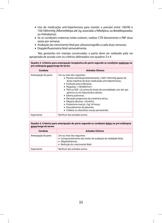 • Uso de medicação anti-hipertensiva para manter a pressão entre 140/90 e
      150/100mmHg (Alfametildopa até 2g, associada a Nifedipina, ou Betabloqueador,
      ou Hidralazina);
    • Se as condições maternas estão estáveis, realizar CTB diariamente e PBF duas
      vezes por semana;
    • Avaliação do crescimento fetal por ultrassonografia a cada duas semanas;
    • Dopplerfluxometria fetal semanalmente.
       Nas gestantes em manejo conservador, o parto deve ser realizado pela via
apropriada de acordo com os critérios delineados nos quadros 3 e 4.

 Quadro 3. Critérios para antecipação terapêutica do parto segundo as condições maternas na
 pré-eclâmpsia grave longe do termo
        Conduta                                    Achados Clínicos
 Antecipação do parto    Um ou mais dos seguintes:
                             • Pressão arterial persistentemente ≥160/110mmHg apesar de
                               doses máximas de duas medicações anti-hipertensivas;
                             • Evolução para eclâmpsia;
                             • Plaquetas <100.000/mm3;
                             • TGO ou TGP >2x acima do limite de normalidade com dor epi-
                               gástrica ou em hipocôndrio direito;
                             • Edema pulmonar;
                             • Elevação progressiva da creatinina sérica;
                             • Oligúria (diurese <25ml/hr);
                             • Proteinúria maciça >5g/ 24 horas;
                             • Descolamento de placenta;
                             • Cefaleia ou distúrbios visuais persistentes.
 Expectante              Nenhum dos achados acima.


 Quadro 4. Critérios para antecipação do parto segundo as condições fetais na pré-eclâmpsia
 grave longe do termo
        Conduta                                    Achados Clínicos
 Antecipação do parto    Um ou mais dos seguintes:
                         • Comprometimento dos testes de avaliação da vitalidade fetal;
                         • Oligohidrâmnio;
                         • Restrição do crescimento fetal.
 Expectante              Nenhum dos achados acima.




                                            33
 