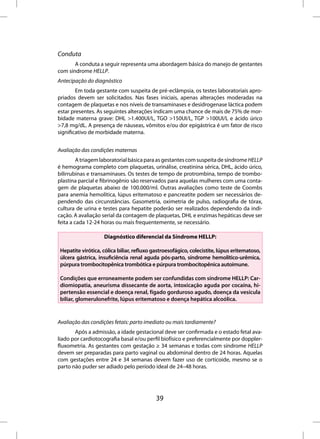 Conduta
       A conduta a seguir representa uma abordagem básica do manejo de gestantes
com síndrome HELLP.
Antecipação do diagnóstico
        Em toda gestante com suspeita de pré-eclâmpsia, os testes laboratoriais apro-
priados devem ser solicitados. Nas fases iniciais, apenas alterações moderadas na
contagem de plaquetas e nos níveis de transaminases e desidrogenase láctica podem
estar presentes. As seguintes alterações indicam uma chance de mais de 75% de mor-
bidade materna grave: DHL >1.400UI/L, TGO >150UI/L, TGP >100UI/L e ácido úrico
>7,8 mg/dL. A presença de náuseas, vômitos e/ou dor epigástrica é um fator de risco
significativo de morbidade materna.


Avaliação das condições maternas
         A triagem laboratorial básica para as gestantes com suspeita de síndrome HELLP
é hemograma completo com plaquetas, urinálise, creatinina sérica, DHL, ácido úrico,
bilirrubinas e transaminases. Os testes de tempo de protrombina, tempo de trombo-
plastina parcial e fibrinogênio são reservados para aquelas mulheres com uma conta-
gem de plaquetas abaixo de 100.000/ml. Outras avaliações como teste de Coombs
para anemia hemolítica, lúpus eritematoso e pancreatite podem ser necessários de-
pendendo das circunstâncias. Gasometria, oximetria de pulso, radiografia de tórax,
cultura de urina e testes para hepatite poderão ser realizados dependendo da indi-
cação. A avaliação serial da contagem de plaquetas, DHL e enzimas hepáticas deve ser
feita a cada 12-24 horas ou mais frequentemente, se necessário.

                    Diagnóstico diferencial da Síndrome HELLP:

 Hepatite virótica, cólica biliar, refluxo gastroesofágico, colecistite, lúpus eritematoso,
 úlcera gástrica, insuficiência renal aguda pós-parto, síndrome hemolítico-urêmica,
 púrpura trombocitopênica trombótica e púrpura trombocitopênica autoimune.

 Condições que erroneamente podem ser confundidas com síndrome HELLP: Car-
 diomiopatia, aneurisma dissecante de aorta, intoxicação aguda por cocaína, hi-
 pertensão essencial e doença renal, fígado gorduroso agudo, doença da vesícula
 biliar, glomerulonefrite, lúpus eritematoso e doença hepática alcoólica.


Avaliação das condições fetais: parto imediato ou mais tardiamente?
       Após a admissão, a idade gestacional deve ser confirmada e o estado fetal ava-
liado por cardiotocografia basal e/ou perfil biofísico e preferencialmente por doppler-
fluxometria. As gestantes com gestação ≥ 34 semanas e todas com síndrome HELLP
devem ser preparadas para parto vaginal ou abdominal dentro de 24 horas. Aquelas
com gestações entre 24 e 34 semanas devem fazer uso de corticoide, mesmo se o
parto não puder ser adiado pelo período ideal de 24–48 horas.




                                            39
 