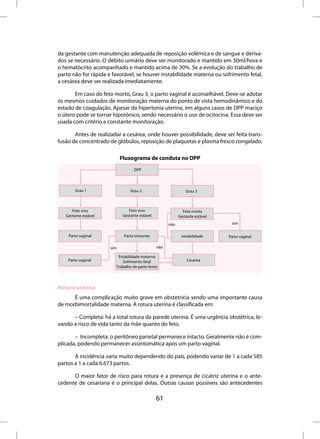 da gestante com manutenção adequada de reposição volêmica e de sangue e deriva-
dos se necessário. O débito urinário deve ser monitorado e mantido em 30ml/hora e
o hematócrito acompanhado e mantido acima de 30%. Se a evolução do trabalho de
parto não for rápida e favorável, se houver instabilidade materna ou sofrimento fetal,
a cesárea deve ser realizada imediatamente.

       Em caso do feto morto, Grau 3, o parto vaginal é aconselhável. Deve-se adotar
os mesmos cuidados de monitoração materna do ponto de vista hemodinâmico e do
estado de coagulação. Apesar da hipertonia uterina, em alguns casos de DPP maciço
o útero pode se tornar hipotônico, sendo necessário o uso de ocitocina. Essa deve ser
usada com critério e constante monitoração.

       Antes de realizadar a cesárea, onde houver possibilidade, deve ser feita trans-
fusão de concentrado de glóbulos, reposição de plaquetas e plasma fresco congelado.

                            Fluxograma de conduta no DPP
                                   DPP



        Grau 1                   Grau 2                         Grau 3



      Feto vivo                 Feto vivo                     Feto morto
   Gestante estável          Gestante estável               Gestante estável
                                                      não                       sim


    Parto vaginal            Parto iminente                  estabilidade      Parto vaginal

                      sim                       não

                         Estabilidade materna
    Parto vaginal          Sofrimento fetal                     Cesárea
                        Trabalho de parto lento




Rotura uterina
      É uma complicação muito grave em obstetrícia sendo uma importante causa
de morbimortalidade materna. A rotura uterina é classificada em:

      – Completa: há a total rotura da parede uterina. É uma urgência obstétrica, le-
vando a risco de vida tanto da mãe quanto do feto.

       – Incompleta: o peritôneo parietal permanece intacto. Geralmente não é com-
plicada, podendo permanecer assintomática após um parto vaginal.

       A incidência varia muito dependendo do país, podendo variar de 1 a cada 585
partos a 1 a cada 6.673 partos.

      O maior fator de risco para rotura é a presença de cicatriz uterina e o ante-
cedente de cesariana é o principal delas. Outras causas possíveis são antecedentes

                                                61
 