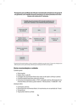 Fluxograma para profilaxia da infecção neonatal pelo estreptococo do grupo B
 em gestantes com trabalho de parto prematuro ou rotura prematura de mem-
                     branas com menos de 37 semanas.


                        Trabalho de parto prematuro OU roturade membranas com
                        menos de 37 semanas e risco iminente de parto prematuro




             Cultura para EGB
                                                         EGB +                                 EGB -
              não realizada




         Realizar Cultura           EGB +      Antibiótico por ≥ 48h                     Proﬁlaxia não
        vaginal e retal para
                                                (durante tocólise)                         indicada
      EGB e iniciar antibiótico*




          Nenhum crescimento                         Antibiótico
               em 48h                                intraparto




              Suspender
              antibiótico



* Quando não for possível realizar a cultura, mantenha o antibiótico por pelo menos 72 horas até a inibição do tra-
  balho de parto ou até o parto (tempo suficiente para erradicação do EGB no trato genital).


Outras recomendações e cuidados
Cuidados gerais

      •    Dieta regular;
      •    Dados vitais a cada 4h;
      •    Contagem de movimentos fetais duas vezes ao dia (após o almoço e jantar);
      •    Cardiotocografia basal duas vezes por semana;
      •    Comunicar se temperatura axilar ≥ 37,8oC, contrações uterinas, diminuição de mo-
           vimentos fetais, dor torácica, pulso materno >100, leucócitos >15.000, BCF >160.
Avaliação diária

      •    Contrações uterinas;
      •    Diminuição dos movimentos fetais (<6 movimentos em um período de 1 hora);
      •    Temperatura;
      •    Taquicardia materna ou fetal;

                                                       76
 