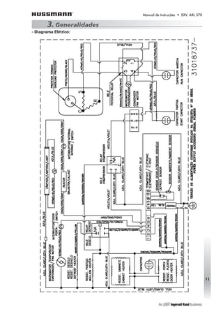 Manual de Instruções • EXV. ARL 570 
- Diagrama Elétrico: 
11 
3. Generalidades 
 