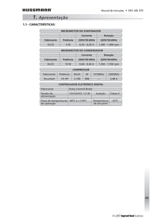 Manual de Instruções • EXV. ARL 570 
1. Apresentação 
MICROMOTOR DO EVAPORADOR 
Corrente Rotação 
1.1 - CARACTERÍSTICAS: 
Fabricante Potência 220V/50-60Hz 220V/50-60Hz 
ELCO 5 W 0,24 - 0,20 A 1.200 - 1.400 rpm 
MICROMOTOR DO CONDENSADOR 
Corrente Rotação 
Fabricante Potência 220V/50-60Hz 220V/50-60Hz 
ELCO 10 W 0,44 - 0,36 A 1.350 - 1.550 rpm 
COMPRESSOR 
Fabricante Potência Btu/h W 127/60Hz 220/50Hz 
Tecumseh 1/3 HP 3.100 908 -.- 3,48 A 
CONTROLADOR ELETRÔNICO DIGITAL 
Fabricante Every Control Brasil 
Tensão de 12VCA/VCC 1,5 W Isolação Classe II 
alimentação 
Faixa de temperaturas -40ºC à +110ºC Temperatura -22ºC 
de operação de set point 
02 
 