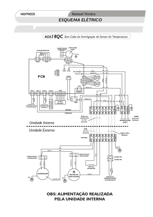 All Categories Pleaseeasysite