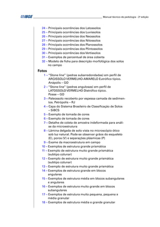 _________________________________________________________ Manual técnico de pedologia - 2a edição 
24 – Principais ocorrências dos Latossolos 
25 – Principais ocorrências dos Luvissolos 
26 – Principais ocorrências dos Neossolos 
27 – Principais ocorrências dos Nitossolos 
28 – Principais ocorrências dos Planossolos 
29 – Principais ocorrências dos Plintossolos 
30 – Principais ocorrências dos Vertissolos 
31 – Exemplos de percentual de área coberta 
32 – Modelo de fi cha para descrição morfológica dos solos 
no campo 
Fotos 
1 – “Stone line” (pedras subarredondadas) em perfi l de 
ARGISSOLO VERMELHO-AMARELO Eutrófi co típico. 
Anápolis – GO 
2 – “Stone line” (pedras angulosas) em perfi l de 
LATOSSOLO VERMELHO Distrófi co típico. 
Posse – GO 
3 – Paleossolo recoberto por espessa camada de sedimen-tos. 
Petrópolis – RJ 
4 – Capa do Sistema Brasileiro de Classifi cação de Solos 
– SiBCS 
5 – Exemplo de tomada de cores 
6 – Exemplo de tomada de cores 
7 – Detalhe de coleta de amostra indeformada para análi-se 
da microestrutura 
8 – Lâmina delgada de solo vista no microscópio ótico 
sob luz natural. Pode-se observar grãos do esqueleto 
(E), poros (V) e separações plásmicas (P) 
9 – Exame da macroestrutura em campo 
10 – Exemplos de estrutura grande prismática 
11 – Exemplo de estrutura muito grande prismática 
(subtipo colunar) 
12 – Exemplo de estrutura muito grande prismática 
(subtipo colunar) 
13 – Exemplo de estrutura muito grande prismática 
14 – Exemplos de estrutura grande em blocos 
angulares 
15 – Exemplos de estrutura média em blocos subangulares 
e angulares 
16 – Exemplos de estrutura muito grande em blocos 
subangulares 
17 – Exemplos de estrutura muito pequena, pequena e 
média granular 
18 – Exemplos de estrutura média e grande granular 
 