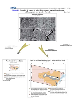 ________________________________________________________ Manual técnico de pedologia - 2a edição 
Figura 15 - Exemplos de mapas de solos elaborados em níveis diferenciados e 
RIOJURUENA 
326 
8848 
8840 
8832 
350 
Fonte: Cunha e outros(1980). 
Rd2 
PVd5 
LVa1 
Latossolo Vermelho-Amareloálico + Podzólico Vermelho-Amarelo 
distrófico, concrecionário,ambosTb, texturaargilosa, fase Floresta, 
relevo plano. 
LV a1 
Podzólico Vermelho-Amarelodistrófico + Podzólico Vermelho-Amarelo 
álico, ambosTb, texturaargilosa, fase Floresta, relevo suaveondulado. 
PVd5 
Solos Litólicos distróficos relevo ondulado e forte ondulado + Podzólico 
Vermelho-Amareloálico raso, ambosTb, texturamédia, fase Savana e 
Floresta + AfloramentosdeRocha. 
Rd2 
Mapa Exploratório deSolos 
Escala 1:1 000 000 
utilizando sensores remotos diferentes (continua) 
ImagemdeRadar 
PROCEDIMENTOS: 
PROCEDIMENT OS: 
Mapa deReconhecimento de Baixa Intensidadedos Solos 
PVd3 
LEd 
Escala 1:250 000 
AQd 
Rd 
PVa1 
Rd 
RIO JURUENA 
326 
8848 
350 
8844 
8836 
334 342 
LEd Areias Quartzosasrelevo suaveondulado + Solos 
PVa1 Solos Litólicos distróficos relevo forte ondulado + Solos 
Fonte: Seplan (2001). 
Escala 1:250 000 
326 
8848 
8832 
350 
8844 
8840 
8836 
330 334 338 342 346 
PR OCEDI MEN T OS: 
- Interpretaçãodeimagem+ trabalhodecampo 
-Reduçãofotográfica 
- Generalizaçãocartográfica 
- Interpretaçãodeimagem+ trabalho decampo 
- Interpretaçãodeimagem+ trabalho de campo 
PONT OS AMOSTRAI S 
Latossolo Vermelho-Escuro textura argilosa e muito argilosa 
relevo suave ondulado e plano + Podzólico Vermelho-Amarelo 
Tb textura média/argilosa relevo ondulado, ambos distróficos. 
A moderado, fase Floresta Equatorial Subperenifólia. 
ConcrecionáriosLatossólicos texturamédiarelevo suave 
ondulado e ondulado,ambosdistróficos,Amoderado,fase 
Floresta Equatorial Subperenifólia 
AQd 
Podzólico Vermelho-Amarelo + PodzólicoAmarelo, ambos 
álicos, Tb Amoderadotexturamédia/argilosa, fase Floresta 
Equatorial Subperenifólia,relevo plano e suaveondulado. 
Concrecionários Latossólicos álicos relevo ondulado e forte 
ondulado, ambos A moderado, textura média, fase Floresta 
EquatorialSubperenifólia+AfloramentosdeRocha. 
Rd 
Podzólico Vermelho-Amarelo + Podzólico Vermelho-Amarelo 
concrecionárioplíntico, ambosdistróficos, Tb Amoderado 
texturamédia/argilosa, fase Floresta Equatorial Subperenifólia, 
relevo plano e suaveondulado. 
PVd3 
PONT OS AMOSTRAI S 
 