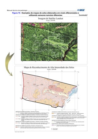 Manual técnico de pedologia __________________________________________________________________ 
88 48 
88 42 
88 48 
88 42 
Imagem de Satélite Landsat 
Escala 1:200 000 
3 26 3 32 3 38 3 44 3 50 
ARGISSOLOS AMARELOS Eutróficos (Podzólicos Amarelos) 
ARGISSOLOS VERMELHOS Distróficos (Podzólicos Vermelho-Escuros) 
Fonte: Couto e Oliveira, 2003. 
PAe 
PVAd1 
PVAd1 
PVAd2 
PVAd2 
PVAd2 
PVAd2 
PVAd2 
LVAd 
LVAd 
LVAd 
RQo 
RQo 
PVAe 
PVAe 
RQo 
LVd 
FTd 
Ilha 
PVAd2 
LVAd 
PVAd1 
Ilha 
Ilha 
Ilha 
Ilha 
Ilha 
Ilha 
Ilha 
Ilha 
Ilha 
Ilha 
Ilha 
JURUENA 
RIO agua 
PVd 
Ilha 
FTd 
P.5 
P.6 
P.7 
P.8 
E.1 
P.1 
P.2 
P.3 
E.2 
E.4 
P.4 
MT 170 (AR-1) 
88 36 
3 26 3 32 3 38 3 44 3 50 
88 48 
88 42 
88 48 
88 42 
88 36 
LATOSSOLOS VERMELHOS Distróficos (Latossolos Vermelho-Escuros) 
LVd - 
LATOSSOLO VERMELHO Distrófico típico, textura muito argilosa, A moderado, 
caulinítico, fase floresta tropical subperenifólia, relevo plano e suave ondulado. 
LATOSSOLOS VERMELHO-AMARELOS Distróficos (Latossolos Vermelho-Amarelos) 
LVAd - 
PAe - 
ARGISSOLOS VERMELHO-AMARELOS Distróficos (Podzólicos Vermelho-Amarelos) 
PVAd1 - 
PVAd2 - 
ARGISSOLOS VERMELHO-AMARELOS Eutróficos (Podzólicos Vermelho-Amarelos) 
PVAe - 
PVd - 
LATOSSOLO VERMELHO-AMARELO textura argilosa, endoálico + LATOSSOLO VERMELHO 
textura muito argilosa, ambos Distróficos, típicos, A moderado, cauliníticos, fase floresta 
tropical subperenifólia, relevo suave ondulado e plano. 
NEOSSOLOS QUARTZARÊNICOS Órticos (Areias Quartzosas) 
RQo - 
PLINTOSSOLOS ARGILÚVICOS Distróficos (Plintossolos) 
ARGISSOLO AMARELO Eutrófico típico, textura média/argilosa e média/média cascalhenta, 
A moderado, caulinítico, fase floresta tropical subperenifólia, relevo suave ondulado. 
ARGISSOLO VERMELHO-AMARELO Distrófico típico, textura média/argilosa e média, 
A moderado,caulinítico, fase floresta tropical subperenifólia, relevo suave ondulado 
e ondulado. 
ARGISSOLO VERMELHO-AMARELO Distrófico típico, textura média/argilosa, A moderado, 
caulinítico, fases pedregosa, rochosa e floresta tropical subperenifólia, relevo forte 
ondulado. 
ARGISSOLO VERMELHO-AMARELO Eutrófico típico, textura média/argilosa, A moderado, 
caulinítico, fases pedregosa e floresta tropical subperenifólia, relevo forte ondulado. 
NEOSSOLO QUARTZARÊNICO Órtico típico, A proeminente, álico, fase floresta tropical 
subperenifólia, relevo suave ondulado. 
ARGISSOLO VERMELHO Distrófico plíntico, textura média/argilosa, caulinítico, 
endoconcrecionário, fase floresta tropical subperenifólia, relevo suave ondulado. 
A moderado, 
FTd - PLINTOSSOLO ARGILÚVICO Distrófico típico, textura média/argilosa, álico, 
caulinítico, fase floresta tropical higrófila de várzea relevo plano. 
Perfil Completo 
Amostra Extra 
A moderado, 
Mapa de Reconhecimento de Alta Intensidade dos Solos 
Escala 1:200 000 
E.3 
Ilha 
Ilha 
Ilha 
Ilha 
Ilha 
Ilha 
agua 
Ilha 
MT 170 (AR-1) 
3 26 3 32 3 38 3 44 3 50 
88 36 
3 26 3 32 3 38 3 44 3 50 
88 36 
(conclusão) 
Figura 15 - Exemplos de mapas de solos elaborados em níveis diferenciados e 
utilizando sensores remotos diferentes 
 
