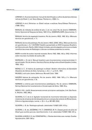 Referências __________________________________________________________________________________ 
LORENZI, H. Árvores brasileiras: manual de identifi cação e cultivo de plantas arbóreas 
nativas do Brasil. 2. ed. Nova Odessa: Plantarum, c1998. 2 v. 
LORENZI, H. et al. Palmeiras no Brasil: nativas e exóticas. Nova Odessa: Plantarum, 
c1996. 303 p. 
MANUAL de métodos de análise de solo. 2. ed. rev. atual. Rio de Janeiro: EMBRAPA, 
Centro Nacional de Pesquisa de Solos, 1997. 212 p. (EMBRAPA-CNPS. Documentos, 1) 
MANUAL técnico da vegetação brasileira. Rio de Janeiro: IBGE, 1992. 92 p. (Manuais 
técnicos em geociências, n. 1). 
MANUAL técnico de pedologia. Rio de Janeiro: IBGE, [2005]. 300 p. (Manuais técnicos 
em geociências, n. 4). 1 CD-ROM. Trabalho apresentado ao XXX Congresso Brasileiro 
de Ciência do solo, Recife, 2005. Edição limitada, para divulgação junto à comunidade 
científi ca das áreas de Pedologia e ciências correlatas presentes ao evento. 
MAPA mundial de suelos: leyenda revisada. Roma: FAO, 1990. 142 p. (FAO. Informes 
sobre recursos mundiales de suelos, 60). 
MARQUES, J. Q. de A. Manual brasileiro para levantamentos conservacionistas: 2. 
aproximação. Rio de Janeiro: Escritório Técnico de Agricultura Brasil-Estados Unidos, 
1958. 135 p. 
MONIZ, A. C. A história da pedologia no Brasil. Boletim Informativo da Sociedade 
Brasileira de Ciência do Solo, Campinas, v. 22, n. 1, p.13-31, 1997. 
MUNSELL soil color charts. Baltimore: Munsell Color, 1994. 
NOÇÕES básicas de cartografi a. Rio de Janeiro: IBGE, 1999. 130 p. 2 v. (Manuais 
técnicos em geociências, n. 8). 
NORMAS e critérios para levantamentos pedológicos. Rio de Janeiro: EMBRAPA, 
Serviço Nacional de Levantamento e Conservação de Solos, 1989. 93 p. 
NOVO, E. M. L. de M. Sensoriamento remoto: princípios e aplicações. 2 ed. São Paulo: 
E. Blücher, 1992. 308 p. 
OLIVEIRA, G. C. de et al. Agitador horizontal de movimento helicoidal na dispersão 
mecânica de amostras de três latossolos do sul e campos das vertente de Minas Gerais. 
Ciência e Agrotecnologia, Lavras, v. 26, n. 5, p. 881-887, 2002. 
OLIVEIRA, J. B. de. Pedologia aplicada. Jaboticabal: FUNEP, 2001. 414 p. 
OLIVEIRA, J. B. de; JACOMINE, P. K. T.; CAMARGO, M. N. Classes gerais de solos do 
Brasil: guia auxiliar para seu reconhecimento. 2. ed. Jaboticabal: FUNEP, 1992. 201 p. 
OLIVEIRA JUNIOR, R. S. de; CONSTANTIN, J. Plantas daninhas e seu manejo. Guaíba: 
Agropecuária, 2001. 362 p. 
 