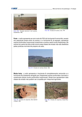 ________________________________________________________ Manual técnico de pedologia - 2a edição 
Foto 129 - Erosão laminar e em sulcos. 
Cassilândia - MS. 
Foto 130 - Erosão em sulcos. Uraí - PR. 
Forte - o solo apresenta-se com mais de 75% do horizonte A removido, exceto 
em pequenas áreas entre os sulcos, e o horizonte B, já exposto, apresenta 
sulcos profundos (voçorocas) ocasionais e sulcos rasos muito freqüentes. Os 
sulcos em parte da área onde ocorre essa classe de erosão não são desfeitos 
pelas práticas normais de preparo do solo. 
Foto 131 - Erosão em ravinas. Ceres - GO. 
Muito forte - o solo apresenta o horizonte A completamente removido e o 
horizonte B já bastante atingido por freqüentes sulcos profundos (ravinas) e 
ocasionais sulcos muito profundos (voçorocas). Áreas que apresentam esta 
classe de erosão não podem ser cruzadas por máquinas agrícolas. 
Foto 132 - Erosão em voçoroca. São Gabriel 
d`Oeste - MS. 
Foto 133 - Erosão em voçoroca. Costa Rica 
- MS. 
 