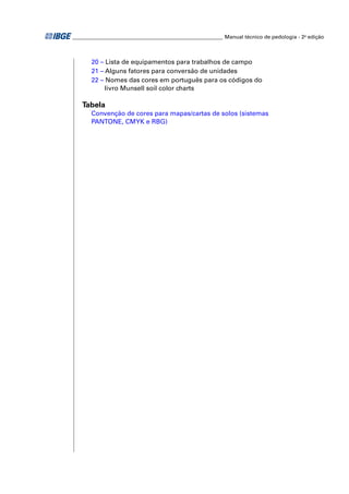 _________________________________________________________ Manual técnico de pedologia - 2a edição 
20 – Lista de equipamentos para trabalhos de campo 
21 – Alguns fatores para conversão de unidades 
22 – Nomes das cores em português para os códigos do 
livro Munsell soil color charts 
Tabela 
Convenção de cores para mapas/cartas de solos (sistemas 
PANTONE, CMYK e RBG) 
 