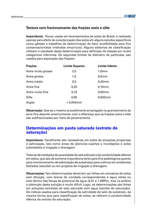Apêndices ____________________________________________________________________________________ 
Textura com fracionamento das frações areia e silte 
Importância: Pouco usada em levantamentos de solos do Brasil, é realizada 
apenas para efeito de caracterização dos solos em alguns estudos específi cos 
como gênese e trabalhos de determinação do fator erodibilidade para fi ns 
conservacionistas (métodos empíricos). Alguns sistemas de classifi cação 
utilizam o resultado desta determinação para defi nição de classes em níveis 
categóricos inferiores. Os seguintes limites de diâmetro de partículas, são 
usados para separação das frações: 
Frações Limite Superior Limite Inferior 
Areia muito grossa 2,0 1,0mm 
Areia grossa 1,0 0,5mm 
Areia média 0,5 0,25mm 
Areia fi na 0,25 0,10mm 
Areia muito fi na 0,10 0,05mm 
Silte 0,05 0,002mm 
Argila < 0,002mm 
Observação: Usa-se o mesmo procedimento empregado na granulometria da 
terra fi na descrito anteriormente, com a diferença que as frações areia e silte 
são subfracionadas por meio de peneiramento. 
Determinações em pasta saturada (extrato de 
saturação) 
Importância: Geralmente são necessárias em solos de situações propensas 
à salinização, tais como áreas de planícies sujeitas a inundações e solos 
submetidos à irrigação e drenagem. 
Trata-se de medições da quantidade de sais solúveis e da condutividade elétrica 
em solos, que são de extrema importância tanto para fi ns pedológicos quanto 
para monitoramento de salinização de substratos para cultivos em ambientes 
fechados (estufas) ou em projetos de irrigação e drenagem. 
Observações: Tais determinações deveriam ser feitas em amostras de solos 
sem diluição, com teores de umidade correspondentes à água retida no 
solo dentro das faixas de potencial de água (0,01 e 1,5MPa), mas na prática 
a obtenção desta solução é muito difícil. Logo, as determinações são feitas 
em soluções extraídas do solo saturado com água (extrato de saturação). 
Os índices usados para classifi cação de salinidade do solo de substrato, da 
mesma forma que para classifi cação de solos, se referem à condutividade 
elétrica do extrato de saturação. 
 