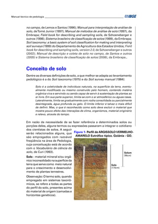 Manual técnico de pedologia __________________________________________________________________ 
no campo, de Lemos e Santos (1996); Manual para interpretação de análise de 
solo, de Tomé Junior (1997); Manual de métodos de análise de solo (1997), da 
Embrapa; Field book for describing and sampling soils, de Schoeneberger e 
outros (1998); Sistema brasileiro de classifi cação de solos (1999), da Embrapa; 
Soil taxonomy: a basic system of soil classifi cation for making and interpreting 
soil surveys (1999) do Departamento de Agricultura dos Estados Unidos; Field 
book for describing and sampling soils, version 2.0, de Schoeneberger e outros 
(2002); Manual de descrição e coleta de solo no campo, de Santos e outros 
(2005) e Sistema brasileiro de classifi cação de solos (2006), da Embrapa.. 
Conceito de solo 
Dentre as diversas defi nições de solo, a que melhor se adapta ao levantamento 
pedológico é a do Soil taxonomy (1975) e do Soil survey manual (1984): 
Solo é a coletividade de indivíduos naturais, na superfície da terra, eventu-almente 
modifi cado ou mesmo construído pelo homem, contendo matéria 
orgânica viva e servindo ou sendo capaz de servir à sustentação de plantas ao 
ar livre. Em sua parte superior, limita-se com o ar atmosférico ou águas rasas. 
Lateralmente, limita-se gradualmente com rocha consolidada ou parcialmente 
desintegrada, água profunda ou gelo. O limite inferior é talvez o mais difícil 
de defi nir. Mas, o que é reconhecido como solo deve excluir o material que 
mostre pouco efeito das interações de clima, organismos, material originário 
e relevo, através do tempo. 
Em razão da necessidade de se fazer referência a determinados solos ou 
porções deles, alguns termos ou expressões passaram a integrar o cotidiano 
dos cientistas de solos. A seguir 
serão relacionados alguns, que 
são empregados com razoável 
freqüência na área de Pedologia, 
cuja conceituação está de acordo 
com o Vocabulário de ciência do 
solo, de Curi (1993). 
Solo - material mineral e/ou orgâ-nico 
inconsolidado na superfície da 
terra que serve como meio natural 
para o crescimento e desenvolvi-mento 
de plantas terrestres. 
Observação: O termo solo, quando 
empregado em sistemas taxonô-micos, 
se refere a todas as partes 
do perfi l do solo, presentes acima 
do material de origem (camadas e 
horizontes genéticos). 
Figura 1- Perfi l de ARGISSOLO VERMELHO-AMARELO 
Eutrófi co típico. Goiânia - GO. 
 