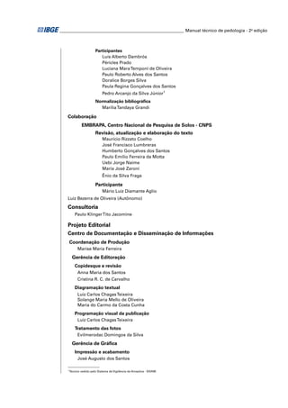 _________________________________________________________ Manual técnico de pedologia - 2a edição 
Participantes 
Luís Alberto Dambrós 
Péricles Prado 
Luciana Mara Temponi de Oliveira 
Paulo Roberto Alves dos Santos 
Doralice Borges Silva 
Paula Regina Gonçalves dos Santos 
Pedro Arcanjo da Silva Júnior1 
Normalização bibliográfi ca 
Marília Tandaya Grandi 
Colaboração 
EMBRAPA, Centro Nacional de Pesquisa de Solos - CNPS 
Revisão, atualização e elaboração do texto 
Maurício Rizzato Coelho 
José Francisco Lumbreras 
Humberto Gonçalves dos Santos 
Paulo Emílio Ferreira da Motta 
Uebi Jorge Naime 
Maria José Zaroni 
Ênio da Silva Fraga 
Participante 
Mário Luiz Diamante Aglio 
Luiz Bezerra de Oliveira (Autônomo) 
Consultoria 
Paulo Klinger Tito Jacomine 
Projeto Editorial 
Centro de Documentação e Disseminação de Informações 
Coordenação de Produção 
Marise Maria Ferreira 
Gerência de Editoração 
Copidesque e revisão 
Anna Maria dos Santos 
Cristina R. C. de Carvalho 
Diagramação textual 
Luiz Carlos Chagas Teixeira 
Solange Maria Mello de Oliveira 
Maria do Carmo da Costa Cunha 
Programação visual da publicação 
Luiz Carlos Chagas Teixeira 
Tratamento das fotos 
Evilmerodac Domingos da Silva 
Gerência de Gráfi ca 
Impressão e acabamento 
José Augusto dos Santos 
1 Técnico cedido pelo Sistema de Vigilância da Amazôna - SIVAM. 
 