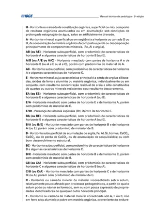 ________________________________________________________ Manual técnico de pedologia - 2a edição 
H - Horizonte ou camada de constituição orgânica, superfi cial ou não, composto 
de resíduos orgânicos acumulados ou em acumulação sob condições de 
prolongada estagnação de água, salvo se artifi cialmente drenado. 
A - Horizonte mineral, superfi cial ou em seqüência a horizonte ou camada O ou 
H, de concentração de matéria orgânica decomposta e perda ou decomposição 
principalmente de componentes minerais. (Fe, Al e argila). 
AB (ou AE) - Horizonte subsuperfi cial, com predomínio de características de 
horizonte A e algumas características de horizonte B (ou E). 
A/B (ou A/E ou A/C) - Horizonte mesclado com partes de horizonte A e de 
horizonte B (ou A e E ou A e C), porém com predomínio de material de A. 
AC - Horizonte subsuperfi cial, com predomínio de características de horizonte 
A e algumas características de horizonte C. 
E - Horizonte mineral, cuja característica principal é a perda de argilas silicata-das, 
óxidos de ferro e alumínio ou matéria orgânica, individualmente ou em 
conjunto, com resultante concentração residual de areia e silte constituídos 
de quartzo ou outros minerais resistentes e/ou resultante descoramento. 
EA (ou EB) - Horizonte subsuperfi cial, com predomínio de características de 
horizonte E e algumas características de horizonte A (ou B). 
E/A - Horizonte mesclado com partes de horizonte E e de horizonte A, porém 
com predomínio de material de E. 
E/Bt - Presença de lamelas espessas (Bt), dentro de horizonte E. 
BA (ou BE) - Horizonte subsuperfi cial, com predomínio de características de 
horizonte B e algumas características de horizonte A (ou E). 
B/A (ou B/E) - Horizonte mesclado com partes de horizonte B e de horizonte 
A (ou E), porém com predomínio de material de B. 
B - Horizonte subsuperfi cial de acumulação de argila, Fe, Al, Si, húmus, CaCO3, 
CaSO4, ou de perda de CaCO3, ou de acumulação de sesquióxidos; ou com 
bom desenvolvimento estrutural. 
BC - Horizonte subsuperfi cial, com predomínio de características de horizonte 
B e algumas características de horizonte C. 
B/C - Horizonte mesclado com partes de horizonte B e de horizonte C, porém 
com predomínio de material de B. 
CB (ou CA) - Horizonte subsuperfi cial, com predomínio de características de 
horizonte C e algumas características de horizonte B (ou A). 
C/B (ou C/A) - Horizonte mesclado com partes de horizonte C e de horizonte 
B (ou A), porém com predomínio de material de C. 
C - Horizonte ou camada mineral de material inconsolidado sob o solum, 
relativamente pouco afetado por processos pedogenéticos, a partir do qual o 
solum pode ou não ter se formado, sem ou com pouca expressão de proprie-dades 
identifi cadoras de qualquer outro horizonte principal. 
F - Horizonte ou camada de material mineral consolidada sob A, E ou B, rico 
em ferro e/ou alumínio e pobre em matéria orgânica, proveniente do endure- 
 