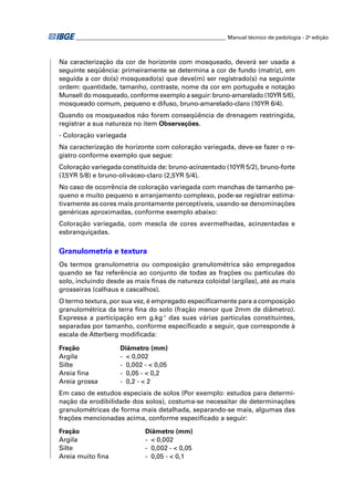 ________________________________________________________ Manual técnico de pedologia - 2a edição 
Na caracterização da cor de horizonte com mosqueado, deverá ser usada a 
seguinte seqüência: primeiramente se determina a cor de fundo (matriz), em 
seguida a cor do(s) mosqueado(s) que deve(m) ser registrado(s) na seguinte 
ordem: quantidade, tamanho, contraste, nome da cor em português e notação 
Munsell do mosqueado, conforme exemplo a seguir: bruno-amarelado (10YR 5/6), 
mosqueado comum, pequeno e difuso, bruno-amarelado-claro (10YR 6/4). 
Quando os mosqueados não forem conseqüência de drenagem restringida, 
registrar a sua natureza no item Observações. 
- Coloração variegada 
Na caracterização de horizonte com coloração variegada, deve-se fazer o re-gistro 
conforme exemplo que segue: 
Coloração variegada constituída de: bruno-acinzentado (10YR 5/2), bruno-forte 
(7,5YR 5/8) e bruno-oliváceo-claro (2,5YR 5/4). 
No caso de ocorrência de coloração variegada com manchas de tamanho pe-queno 
e muito pequeno e arranjamento complexo, pode-se registrar estima-tivamente 
as cores mais prontamente perceptíveis, usando-se denominações 
genéricas aproximadas, conforme exemplo abaixo: 
Coloração variegada, com mescla de cores avermelhadas, acinzentadas e 
esbranquiçadas. 
Granulometria e textura 
Os termos granulometria ou composição granulométrica são empregados 
quando se faz referência ao conjunto de todas as frações ou partículas do 
solo, incluindo desde as mais fi nas de natureza coloidal (argilas), até as mais 
grosseiras (calhaus e cascalhos). 
O termo textura, por sua vez, é empregado especifi camente para a composição 
granulométrica da terra fi na do solo (fração menor que 2mm de diâmetro). 
Expressa a participação em g.kg-1 das suas várias partículas constituintes, 
separadas por tamanho, conforme especifi cado a seguir, que corresponde à 
escala de Atterberg modifi cada: 
Fração Diâmetro (mm) 
Argila - < 0,002 
Silte - 0,002 - < 0,05 
Areia fi na - 0,05 - < 0,2 
Areia grossa - 0,2 - < 2 
Em caso de estudos especiais de solos (Por exemplo: estudos para determi-nação 
da erodibilidade dos solos), costuma-se necessitar de determinações 
granulométricas de forma mais detalhada, separando-se mais, algumas das 
frações mencionadas acima, conforme especifi cado a seguir: 
Fração Diâmetro (mm) 
Argila - < 0,002 
Silte - 0,002 - < 0,05 
Areia muito fi na - 0,05 - < 0,1 
 