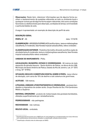 ________________________________________________________ Manual técnico de pedologia - 2a edição 
Observações: Neste item, relacionar informações que de alguma forma au-xiliem 
o esclarecimento de questões referentes ao solo ou ambiente local e 
quaisquer outras que de alguma forma sejam relevantes, tais como condições 
favoráveis ou desfavoráveis para descrição, condições do tempo, luminosidade 
e particularidades do solo. 
A seguir é apresentado um exemplo de descrição de perfi l de solo: 
DESCRIÇÃO GERAL 
PERFIL Nº - 05 data- 17/10/78 
CLASSIFICAÇÃO - ARGISSOLO VERMELHO Eutrófi co típico, textura média/argilosa 
cascalhenta, A moderado, fase fl oresta tropical subcaducifólia, relevo ondulado*. 
CLASSIFICAÇÃO ANTERIOR - Podzólico Vermelho-Amarelo eutrófi co argila de 
atividade baixa A moderado, textura média/argilosa cascalhenta, fase fl oresta 
tropical subcaducifólia relevo ondulado**. 
UNIDADE DE MAPEAMENTO - PVAe. 
LOCALIZAÇÃO, MUNICÍPIO, ESTADO E COORDENADAS - 50 metros do lado 
esquerdo da estrada Itaocara - Santo Antônio de Pádua, na altura do km 208. 
Município de Santo Antônio de Pádua, Estado do Rio de Janeiro. Lat. 21º 33’S 
e long. 42º 10’WGr. 
SITUAÇÃO, DECLIVE E COBERTURA VEGETAL SOBRE O PERFIL - terço inferior 
de elevação, com cerca de 15% de declive e sob cobertura de gramíneas. 
ALTITUDE - 130 metros. 
LITOLOGIA, UNIDADE LITOESTRATIGRÁFICA E CRONOLOGIA - gnaisses ban-deados 
e migmatitos de caráter ácido. Grupo Paraíba do Sul. Pré-Cambriano 
Médio a Superior. 
MATERIAL ORIGINÁRIO - produto de meteorização dos gnaisses bandeados, 
afetados superfi cialmente por retrabalhamento. 
PEDREGOSIDADE - não pedregosa. 
ROCHOSIDADE - não rochosa. 
RELEVO LOCAL - ondulado. 
* Classifi cação feita de acordo com o SiBCS até o 4º nível categórico e complementada nos níveis inferiores 
com características rotineiramente utilizadas na classifi cação utilizada anteriormente. 
** Classifi cação utilizada antes da elaboração do SiBCS. 
 