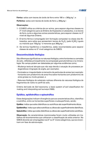 Manual técnico de pedologia __________________________________________________________________ 
Férrico: solos com teores de óxido de ferro entre 180 e < 360g.kg-1; e 
Perférrico: solos com teores de óxido de ferro > 360g.kg-1. 
Observações: 
1 - O SiBCS utiliza os critérios de cor acima, para separar algumas classes no 
2º nível categórico para as Ordens de Argissolos e Latossolos, e os teores 
de ferro, junto a algumas outras características, para separar classes no 3º 
nível de algumas Ordens. 
2 - O termo férrico é empregado (em formação composta) na classe dos Ni-tossolos, 
para solos que apresentam teores de Fe2O3 (pelo H2SO4) iguais 
ou maiores que 150g.kg-1 e menores que 360g.kg-1. 
3 - Os termos hipoférrico e mesoférrico, estão recomendados para separar 
classes de solos no 5º nível categórico do SiBCS. 
Descontinuidade litológica 
São diferenças signifi cativas na natureza litológica, entre horizontes ou camadas 
do solo, refl etidas principalmente na composição granulométrica e na minera-logia. 
No campo podem ser detectadas por algumas evidências como: 
- Mudança textural abrupta que não seja devido à atuação de processos pe-dogenéticos 
(migração de argila, por exemplo); 
- Contraste ou irregularidade no tamanho de partículas de areias (por exemplo: 
horizonte com predomínio de areia fi na sobre horizonte com predomínio de 
areia grossa ou muito grossa), e 
- Natureza litológica do substrato rochoso diferente da natureza litológica de 
fragmentos de rocha no perfi l do solo. 
Critério derivado de Soil taxonomy: a basic system of soil classifi cation for 
making and interpreting soil surveys (1999). 
Epiálico, epidistrófi co e epieutrófi co 
Estas designações indicam divergência para as características álico, distrófi co 
e eutrófi co, entre os horizontes superfi ciais e subsuperfi ciais, sendo: 
Epiálico: indica que solos distrófi cos ou eutrófi cos são superfi cialmente álicos. 
Epidistrófi co: indica que solos eutrófi cos ou álicos são superfi cialmente distrófi cos. 
Epieutrófi co: indica que solos distrófi cos ou álicos são superfi cialmente eutrófi cos. 
Observação: As características mencionadas foram muito utilizadas em tra-balhos 
de levantamentos que utilizaram a classifi cação de solos anterior. No 
SiBCS deverão ser empregadas nos 5º ou 6º níveis categóricos, que se encon-tram 
em fase de estruturação. 
 