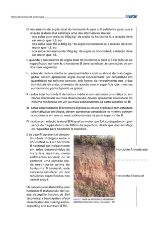 Manual técnico de pedologia __________________________________________________________________




            h) incremento de argila total do horizonte A para o B suﬁciente para que a
               relação textural B/A satisfaça uma das alternativas abaixo:
               - nos solos com mais de 400g.kg-1 de argila no horizonte A, a relação deve
                 ser maior que 1,5; ou
               - nos solos com 150 a 400g.kg-1 de argila no horizonte A, a relação deve ser
                 maior que 1,7; ou
               - nos solos com menos de 150g.kg-1 de argila no horizonte A, a relação deve
                 ser maior que 1,8.
            i) quando o incremento de argila total do horizonte A para o B for inferior ao
               especiﬁcado no item h, o horizonte B deve satisfazer às condições de um
               dos itens seguintes:

            I - solos de textura média ou arenosa/média e com ausência de macroagre-
                gados devem apresentar argila iluvial representada por cerosidade em
                quantidade no mínimo comum, sob forma de revestimento nos grãos
                individuais de areia, orientada de acordo com a superfície dos mesmos
                ou formando ponte ligando os grãos;

            II - solos com horizonte B de textura média e com estrutura prismática ou em
                 blocos moderada ou mais desenvolvida, devem apresentar cerosidade no
                 mínimo moderada em um ou mais subhorizontes da parte superior do B;

            III - solos com horizonte B de textura argilosa ou muito argilosa e com estrutura
                  prismática ou em blocos, devem apresentar cerosidade no mínimo comum
                  e moderada em um ou mais subhorizontes da parte superior do B;

            IV - solos com relação textural B/A igual ou maior que 1,4, conjugada com pre-
                 sença de fragipã dentro de 200cm da superfície, desde que não satisfaça
                 os requisitos para horizonte B espódico.
            j) se o perﬁl apresentar descon-
                tinuidade litológica entre o
                horizonte A ou E e o horizonte
                B textural (principalmente
                em solos desenvolvidos de                                                      Horizonte A moderado
                materiais recentes, como
                sedimentos aluviais) ou se
                somente uma camada ara-
                da encontra-se acima do
                horizonte B textural, este
                necessita satisfazer um dos
                requisitos especiﬁcados nos                                                    Horizonte B textural
                itens h e/ou i.

            Os conceitos estabelecidos para
            horizonte B textural são deriva-
            dos de argillic horizon, de Soil
            taxonomy: a basic system of soil       Foto 51 - Perﬁl de ARGISSOLO VERMELHO-
            classiﬁcation for making and in-       AMARELO Distróﬁco típico. Cerquilho - SP.
            terpreting soil surveys (1975).
 