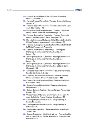 Sumário ______________________________________________________________________________________



                      71 – Floresta Tropical Perenifólia / Floresta Ombróﬁla
                           Densa. Aripuanã – MT
                      72 – Floresta Tropical Perenifólia / Floresta Ombróﬁla Densa.
                           Juína – MT
                      73 – Floresta Tropical Caducifólia / Floresta Estacional Deci-
                           dual. São Fidélis – RJ
                      74 – Floresta Tropical Subperenifólia / Floresta Ombróﬁla
                           Densa (Mata Atlântica). Nova Friburgo – RJ
                      75 – Floresta Subtropical Perenifólia / Floresta Ombróﬁla
                           Densa (Mata Atlântica). Serra de Lages – SC
                      76 – Floresta Subtropical Subperenifólia / Floresta Ombróﬁla
                           Mista (Floresta de Araucária). Lebon Régis – SC
                      77 – Floresta Subtropical Subcaducifólia / Floresta Ombróﬁ-
                           la Mista (Floresta de Araucária)
                      78 – Floresta não Hidróﬁla de Restinga / Formações
                           Pioneiras de Inﬂuência Marinha. Região dos
                           Lagos – RJ
                      79 – Restinga Arbustiva e Campo de Restinga / Formações
                           Pioneiras de Inﬂuência Marinha. Região dos
                           Lagos – RJ
                      80 – Restinga Arbustiva e Campo de Restinga / Formações
                           Pioneiras de Inﬂuência Marinha. São João da Barra
                           (Grussaí) – RJ
                      81 – Cerradão Tropical Subcaducifólio / Savana Florestada.
                           Região Nordeste de Goiás
                      82 – Cerradão Tropical Subcaducifólio / Savana Arbórea
                           Densa (Carrasco). Chapada dos Parecis – MT
                      83 – Cerrado Tropical Subcaducifólio / Savana Arborizada.
                           Cocalzinho – GO
                      84 – Cerrado Tropical Caducifólio / Savana Arborizada.
                           Novo Acordo – TO
                      85 – Campo Cerrado Tropical / Savana Parque. Parque das
                           Emas – GO
                      86 – Vereda Tropical / Savana Gramíneo-Lenhosa com Flo-
                           resta de Galeria. Parque Estadual do Jalapão – TO
                      87 – Caatinga Hiperxeróﬁla / Savana Estépica Parque.
                           Sertão Nordestino
                      88 – Caatinga Hiperxeróﬁla / Savana Estépica Parque.
                           Petrolina – PE
                      89 – Caatinga Hipoxeróﬁla / Savana Estépica Arborizada.
                           Jaíba – MG
                      90 – Campo Equatorial Hidróﬁlo de Várzea / Formações Pio-
                           neiras de Inﬂuência Fluvial. Planície do rio Amazonas.
                           Parintins – AM
 