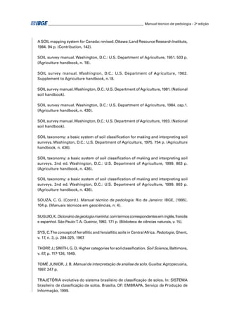 ________________________________________________________ Manual técnico de pedologia - 2a edição




A SOIL mapping system for Canada: revised. Ottawa: Land Resource Research Institute,
1984. 94 p. (Contribution, 142).

SOIL survey manual. Washington, D.C.: U.S. Department of Agriculture, 1951. 503 p.
(Agriculture handbook, n. 18).

SOIL survey manual. Washington, D.C.: U.S. Department of Agriculture, 1962.
Supplement to Agriculture handbook, n.18.

SOIL survey manual. Washington, D.C.: U.S. Department of Agriculture, 1981. (National
soil handbook).

SOIL survey manual. Washington, D.C.: U.S. Department of Agriculture, 1984. cap.1.
(Agriculture handbook, n. 430).

SOIL survey manual. Washington, D.C.: U.S. Department of Agriculture, 1993. (National
soil handbook).

SOIL taxonomy: a basic system of soil classiﬁcation for making and interpreting soil
surveys. Washington, D.C.: U.S. Department of Agriculture, 1975. 754 p. (Agriculture
handbook, n. 436).

SOIL taxonomy: a basic system of soil classiﬁcation of making and interpreting soil
surveys. 2nd ed. Washington, D.C.: U.S. Department of Agriculture, 1999. 863 p.
(Agriculture handbook, n. 436).

SOIL taxonomy: a basic system of soil classiﬁcation of making and interpreting soil
surveys. 2nd ed. Washington, D.C.: U.S. Department of Agriculture, 1999. 863 p.
(Agriculture handbook, n. 436).

SOUZA, C. G. (Coord.). Manual técnico de pedologia. Rio de Janeiro: IBGE, [1995].
104 p. (Manuais técnicos em geociências, n. 4).

SUGUIO, K. Dicionário de geologia marinha: com termos correspondentes em inglês, francês
e espanhol. São Paulo: T. A. Queiroz, 1992. 171 p. (Biblioteca de ciências naturais, v. 15).

SYS, C.The concept of ferrallitic and fersiallitic soils in Central Africa. Pedologie, Ghent,
v. 17, n. 3, p. 284-325, 1967.

THORP J.; SMITH, G. D. Higher categories for soil classiﬁcation. Soil Science, Baltimore,
        ,
v. 67, p. 117-126, 1949.

TOMÉ JUNIOR, J. B. Manual de interpretação de análise de solo. Guaíba: Agropecuária,
1997. 247 p.

TRAJETÓRIA evolutiva do sistema brasileiro de classiﬁcação de solos. In: SISTEMA
brasileiro de classiﬁcação de solos. Brasília, DF: EMBRAPA, Serviço de Produção de
Informação, 1999.
 