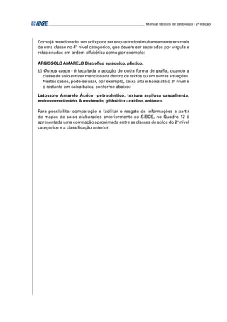 ________________________________________________________ Manual técnico de pedologia - 2a edição




Como já mencionado, um solo pode ser enquadrado simultaneamente em mais
de uma classe no 4º nível categórico, que devem ser separadas por vírgula e
relacionadas em ordem alfabética como por exemplo:

ARGISSOLO AMARELO Distróﬁco epiáquico, plíntico.
b) Outros casos - é facultada a adoção de outra forma de graﬁa, quando a
   classe de solo estiver mencionada dentro de textos ou em outras situações.
   Nestes casos, pode-se usar, por exemplo, caixa alta e baixa até o 3o nível e
   o restante em caixa baixa, conforme abaixo:

Latossolo Amarelo Ácrico petroplíntico, textura argilosa cascalhenta,
endoconcrecionário, A moderado, gibbsítico - oxídico, aniônico.

Para possibilitar comparação e facilitar o resgate de informações a partir
de mapas de solos elaborados anteriormente ao SiBCS, no Quadro 12 é
apresentada uma correlação aproximada entre as classes de solos do 2o nível
categórico e a classiﬁcação anterior.
 