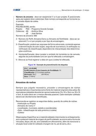 ________________________________________________________ Manual técnico de pedologia - 2a edição



Número da amostra - deve ser seqüencial (1 a n) por projeto. É posicionado
após a(s) sigla(s) do(s) coletor(es). Este número corresponde ao horizonte ou
à camada objeto da coleta.
Exemplo:
PGC/AS/JS/005, sendo:
Projeto:   PGC - Programa Grande Carajás
Coletores: AS - Antônio Silva
           JS - José Santos
Número da amostra: 005
2 - Número do Perﬁl, Amostra Extra ou Amostra de Fertilidade - deve ser se-
    qüencial (1 a n) por projeto e por tipo de amostragem.
3 - Classiﬁcação: poderá ser expressa de forma abreviada, contendo apenas
    a denominação do solo (sigla), seguida de sua textura. A ratiﬁcação ou
    retiﬁcação da classiﬁcação dependerá da interpretação das determina-
    ções analíticas.
4 - Horizonte/Camada: deve constar o símbolo do horizonte ou da camada,
    seguido da profundidade (cm) em que foi efetuada a amostragem.
5 - Deve-se ao ﬁnal registrar a data em que a coleta foi efetuada.

               Figura 16 - Exemplo de preenchimento de etiquetas




Amostras de rochas

Sempre que julgado necessário, proceder a amostragens de rochas
representativas e importantes como fonte de material originário dos solos. Os
exemplares coletados deverão ter aproximadamente 10 x 10 x 10cm ou 10 x 10
x 5cm. A rocha deve ser a menos alterada possível. Cada exemplar coletado
deverá ser devidamente identiﬁcado.

Recomenda-se registrar os seguintes dados, quando da coleta de rochas:
 • Instituição ou Projeto

 • Amostra de rocha nº
 • Localização, município, estado e coordenadas

 • Solo - (classiﬁcação do solo próximo à coleta)

 • Coletor



Observações: Especiﬁcar se o material coletado é dominante no embasamento,
se é o possível material de origem do perﬁl coletado, se ocorre sob a forma de
intrusões, dique, sill, etc. se é coletado em aﬂoramento, além de mencionar a
situação local onde foi coletado (margem de rio, pé de serra, etc.).
 