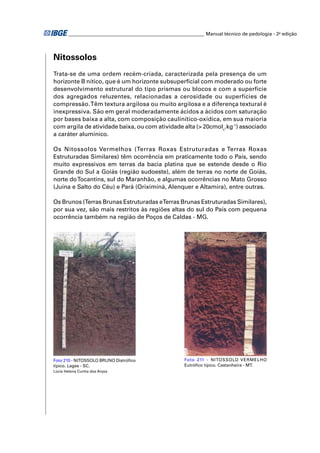 ________________________________________________________ Manual técnico de pedologia - 2a edição




Nitossolos
Trata-se de uma ordem recém-criada, caracterizada pela presença de um
horizonte B nítico, que é um horizonte subsuperﬁcial com moderado ou forte
desenvolvimento estrutural do tipo prismas ou blocos e com a superfície
dos agregados reluzentes, relacionadas a cerosidade ou superfícies de
compressão. Têm textura argilosa ou muito argilosa e a diferença textural é
inexpressiva. São em geral moderadamente ácidos a ácidos com saturação
por bases baixa a alta, com composição caulinítico-oxídica, em sua maioria
com argila de atividade baixa, ou com atividade alta (> 20cmolc.kg-1) associado
a caráter alumínico.

Os Nitossolos Vermelhos (Terras Roxas Estruturadas e Terras Roxas
Estruturadas Similares) têm ocorrência em praticamente todo o País, sendo
muito expressivos em terras da bacia platina que se estende desde o Rio
Grande do Sul a Goiás (região sudoeste), além de terras no norte de Goiás,
norte do Tocantins, sul do Maranhão, e algumas ocorrências no Mato Grosso
(Juína e Salto do Céu) e Pará (Oriximiná, Alenquer e Altamira), entre outras.

Os Brunos (Terras Brunas Estruturadas eTerras Brunas Estruturadas Similares),
por sua vez, são mais restritos às regiões altas do sul do País com pequena
ocorrência também na região de Poços de Caldas - MG.




Foto 210 - NITOSSOLO BRUNO Distróﬁco                   Foto 211 - NITOSSOLO VERMELHO
típico. Lages - SC.                                    Eutróﬁco típico. Castanheira - MT.
Lúcia Helena Cunha dos Anjos
 