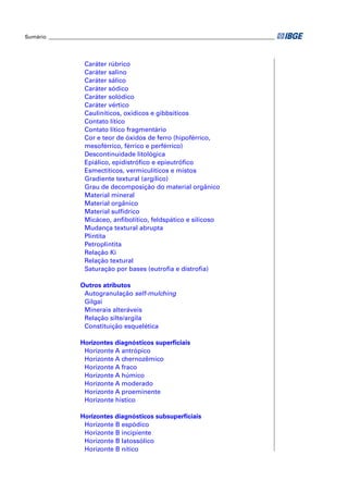 Sumário ______________________________________________________________________________________




                      Caráter rúbrico
                      Caráter salino
                      Caráter sálico
                      Caráter sódico
                      Caráter solódico
                      Caráter vértico
                      Cauliníticos, oxídicos e gibbsíticos
                      Contato lítico
                      Contato lítico fragmentário
                      Cor e teor de óxidos de ferro (hipoférrico,
                      mesoférrico, férrico e perférrico)
                      Descontinuidade litológica
                      Epiálico, epidistróﬁco e epieutróﬁco
                      Esmectíticos, vermiculíticos e mistos
                      Gradiente textural (argílico)
                      Grau de decomposição do material orgânico
                      Material mineral
                      Material orgânico
                      Material sulfídrico
                      Micáceo, anﬁbolítico, feldspático e silicoso
                      Mudança textural abrupta
                      Plintita
                      Petroplintita
                      Relação Ki
                      Relação textural
                      Saturação por bases (eutroﬁa e distroﬁa)

                    Outros atributos
                     Autogranulação self-mulching
                     Gilgai
                     Minerais alteráveis
                     Relação silte/argila
                     Constituição esquelética

                    Horizontes diagnósticos superﬁciais
                     Horizonte A antrópico
                     Horizonte A chernozêmico
                     Horizonte A fraco
                     Horizonte A húmico
                     Horizonte A moderado
                     Horizonte A proeminente
                     Horizonte hístico

                    Horizontes diagnósticos subsuperﬁciais
                     Horizonte B espódico
                     Horizonte B incipiente
                     Horizonte B latossólico
                     Horizonte B nítico
 