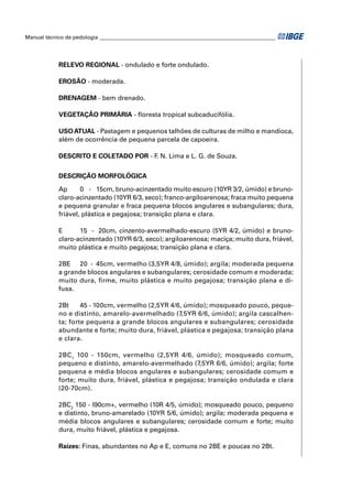 Manual técnico de pedologia __________________________________________________________________




            RELEVO REGIONAL - ondulado e forte ondulado.

            EROSÃO - moderada.

            DRENAGEM - bem drenado.

            VEGETAÇÃO PRIMÁRIA - ﬂoresta tropical subcaducifólia.

            USO ATUAL - Pastagem e pequenos talhões de culturas de milho e mandioca,
            além de ocorrência de pequena parcela de capoeira.

            DESCRITO E COLETADO POR - F N. Lima e L. G. de Souza.
                                       .


            DESCRIÇÃO MORFOLÓGICA

            Ap      0 - 15cm, bruno-acinzentado muito escuro (10YR 3/2, úmido) e bruno-
            claro-acinzentado (10YR 6/3, seco); franco-argiloarenosa; fraca muito pequena
            e pequena granular e fraca pequena blocos angulares e subangulares; dura,
            friável, plástica e pegajosa; transição plana e clara.

            E      15 - 20cm, cinzento-avermelhado-escuro (5YR 4/2, úmido) e bruno-
            claro-acinzentado (10YR 6/3, seco); argiloarenosa; maciça; muito dura, friável,
            muito plástica e muito pegajosa; transição plana e clara.

            2BE 20 - 45cm, vermelho (3,5YR 4/8, úmido); argila; moderada pequena
            a grande blocos angulares e subangulares; cerosidade comum e moderada;
            muito dura, ﬁrme, muito plástica e muito pegajosa; transição plana e di-
            fusa.

            2Bt     45 - 100cm, vermelho (2,5YR 4/6, úmido); mosqueado pouco, peque-
            no e distinto, amarelo-avermelhado (7,5YR 6/6, úmido); argila cascalhen-
            ta; forte pequena a grande blocos angulares e subangulares; cerosidade
            abundante e forte; muito dura, friável, plástica e pegajosa; transição plana
            e clara.

            2BC 1 100 - 150cm, vermelho (2,5YR 4/6, úmido); mosqueado comum,
            pequeno e distinto, amarelo-avermelhado (7,5YR 6/6, úmido); argila; forte
            pequena e média blocos angulares e subangulares; cerosidade comum e
            forte; muito dura, friável, plástica e pegajosa; transição ondulada e clara
            (20-70cm).

            2BC2 150 - l90cm+, vermelho (10R 4/5, úmido); mosqueado pouco, pequeno
            e distinto, bruno-amarelado (10YR 5/6, úmido); argila; moderada pequena e
            média blocos angulares e subangulares; cerosidade comum e forte; muito
            dura, muito friável, plástica e pegajosa.

            Raízes: Finas, abundantes no Ap e E, comuns no 2BE e poucas no 2Bt.
 